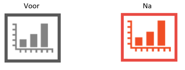 Nieuwe functionaliteit.png